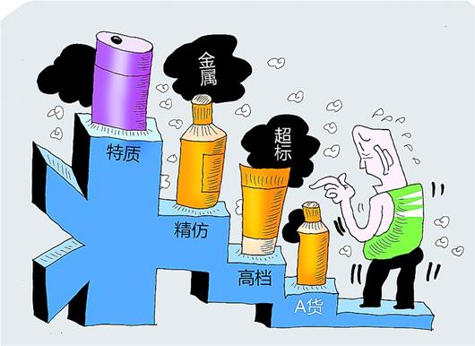 日用品也有“高仿”，當(dāng)心身邊的風(fēng)險之旅